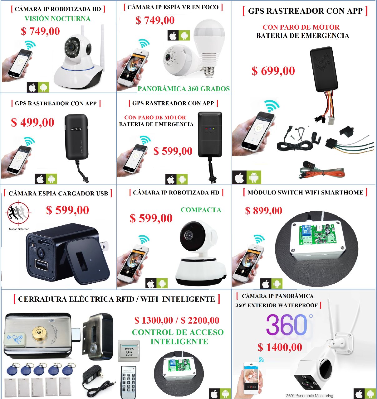 EXTENSION RASPBERRY y cable plano