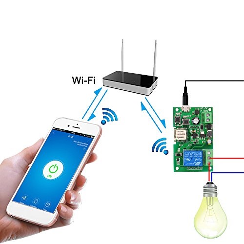 Chapa Inteligente Electrónica Wifi Domotica Alexa Assistant